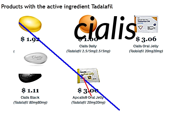 Acheter cialis 20mg ligne